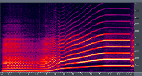 spectrogram of first bar of Rhapsody in Blue