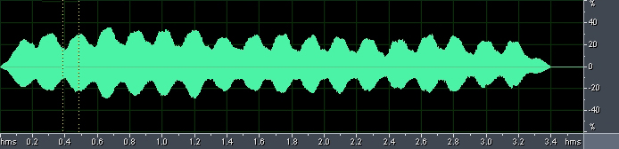 oscillogram of note played con vibrato