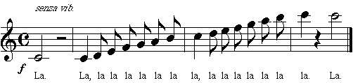 C major scale on La over two octaves